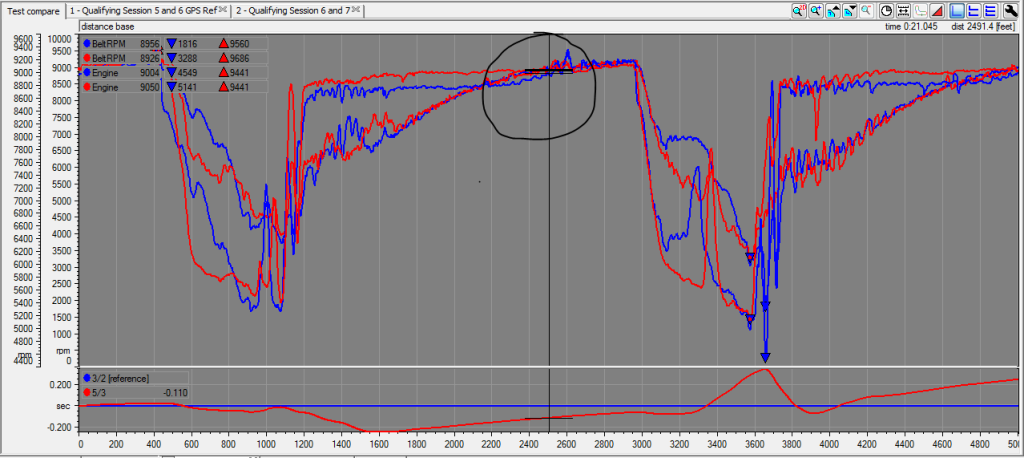 sled_compare